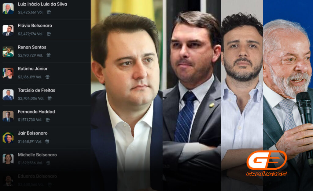 Presidential election in Brazil already generates more than R$100 million in bets on Polymarket
